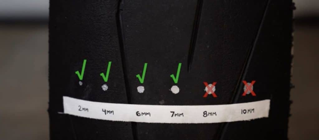 sizes of puncture holes that can be repaired with a kit