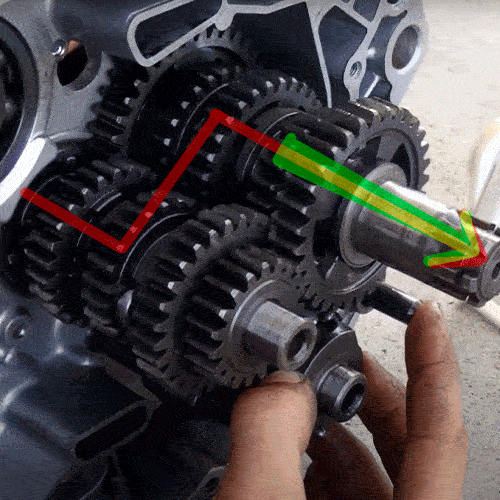 3rd gear engaged via dog gear an transferring power from input shaft through to output shaft