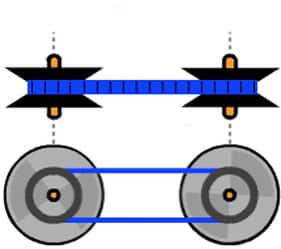 balance of engine RPM and torque