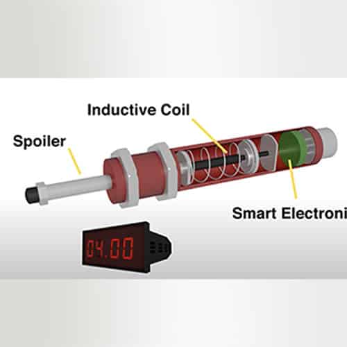 Example of a spring loaded sensor  