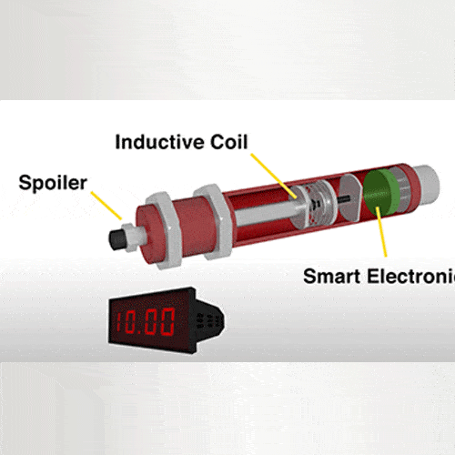 sensors spring loaded