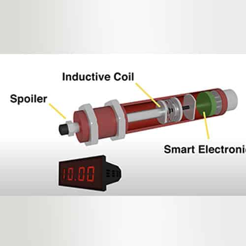 Example of a spring loaded sensor when compressed 